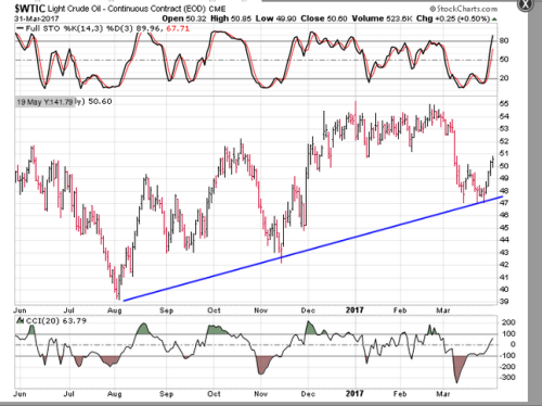 Screen Shot 2017-04-02 at 7.37.51 AM