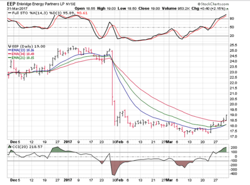 Screen Shot 2017-04-02 at 7.34.45 AM