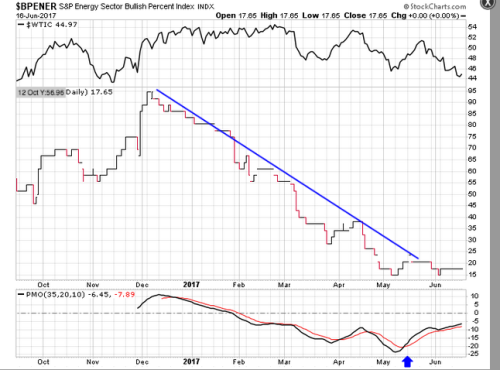 Screen Shot 2017-06-17 at 7.05.41 AM