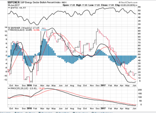 Screen Shot 2017-06-17 at 7.11.01 AM