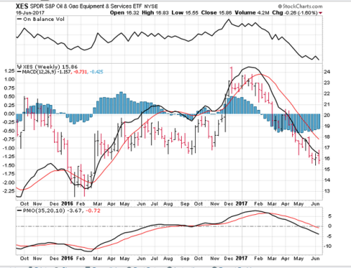 Screen Shot 2017-06-17 at 7.24.02 AM