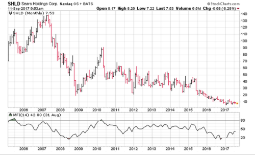 Screen Shot 2017-09-11 at 8.53.35 AM