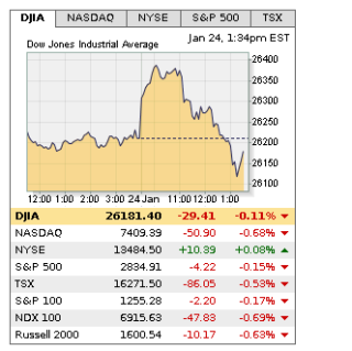 Screen Shot 2018-01-24 at 12.35.41 PM