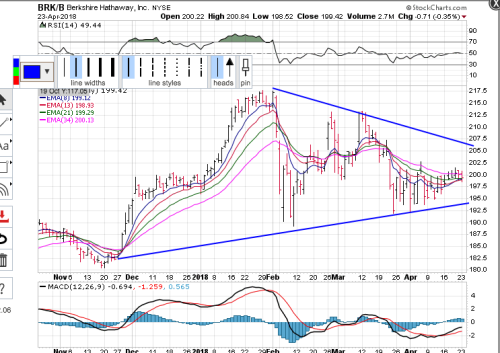 Screen Shot 2018-04-24 at 7.26.10 AM Screen Shot 2018-04-24 at 7.26.10 AM