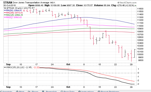 Screen Shot 2018-10-30 at 4.22.02 PM