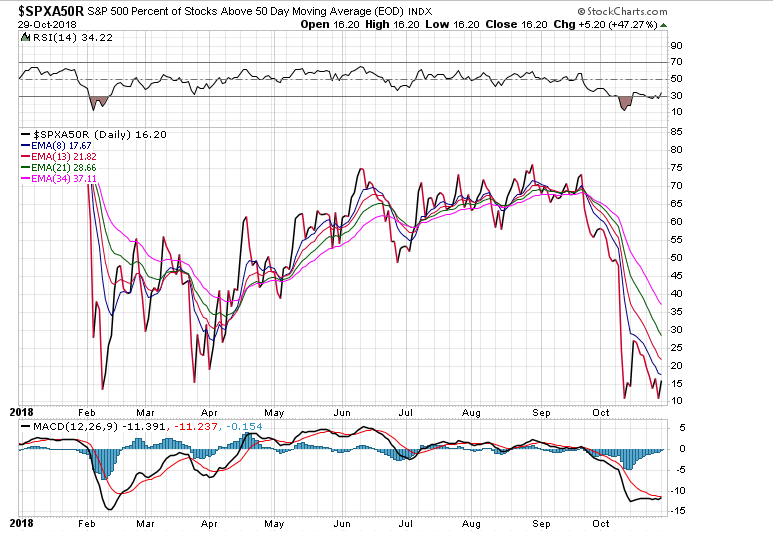 Screen Shot 2018-10-30 at 7.26.18 AM