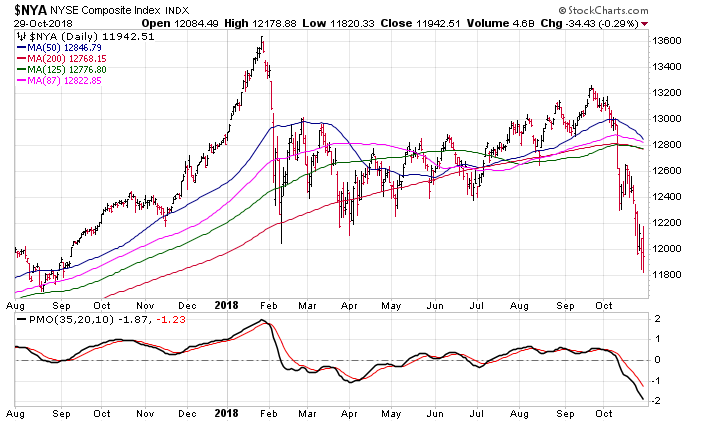 Screen Shot 2018-10-30 at 7.38.05 AM