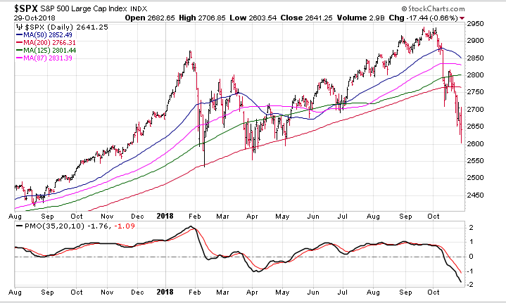 Screen Shot 2018-10-30 at 7.39.25 AM