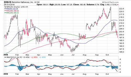 Screen Shot 2018-10-29 at 6.44.25 AM