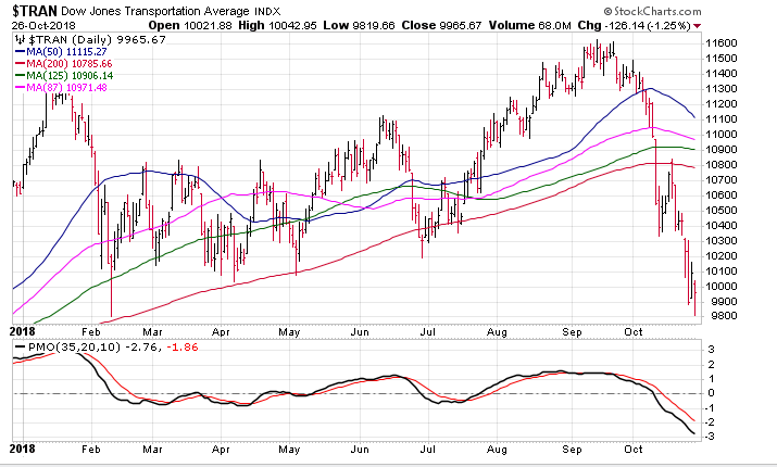 Screen Shot 2018-10-27 at 5.58.01 AM