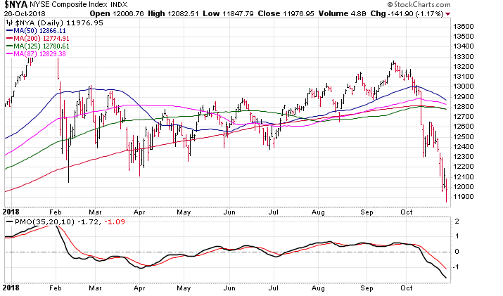 Screen Shot 2018-10-27 at 6.00.50 AM