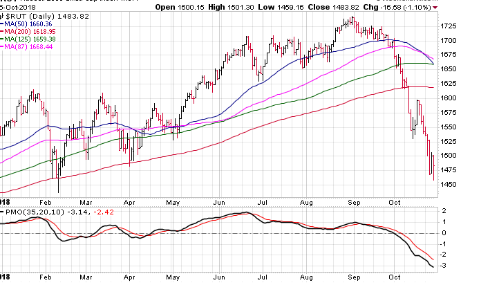 Screen Shot 2018-10-27 at 5.59.19 AM