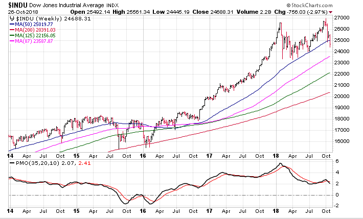 Screen Shot 2018-10-27 at 6.09.08 AM