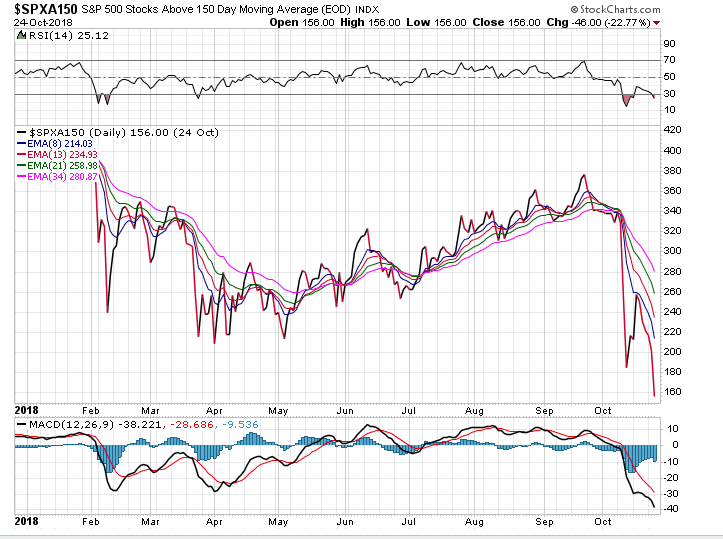 Screen Shot 2018-10-25 at 11.34.09 AM