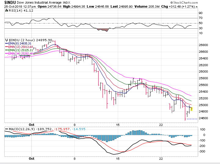 Screen Shot 2018-10-25 at 11.37.21 AM