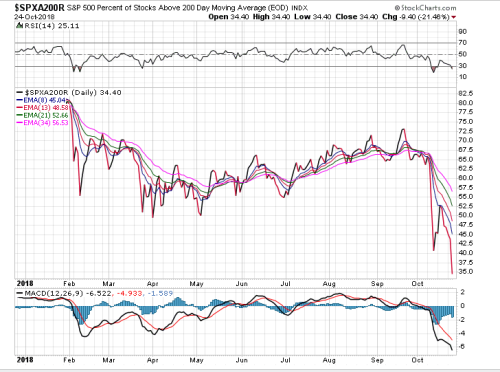 Screen Shot 2018-10-24 at 6.46.22 PM