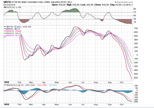 Screen Shot 2018-10-24 at 6.51.54 PM