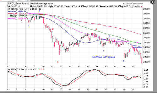 Screen Shot 2018-10-24 at 6.59.56 PM