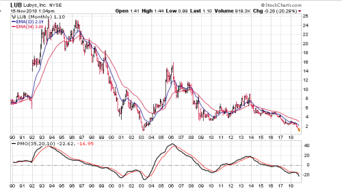 Screen Shot 2018-11-15 at 12.34.21 PM