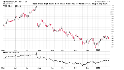 Screen Shot 2019-01-31 at 6.30.36 AM