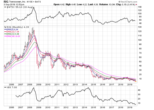 Screen Shot 2019-09-03 at 11.53.04 AM