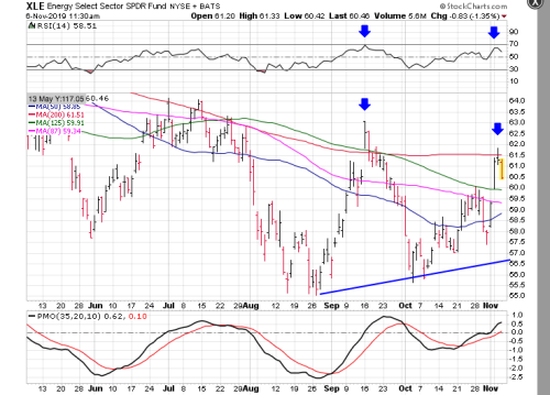 Screen Shot 2019-11-06 at 10.31.15 AM