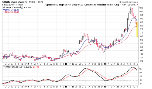 Screen Shot 2019-11-06 at 10.14.15 AM