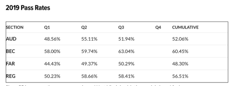 Screen Shot 2020-02-04 at 3.59.58 PM