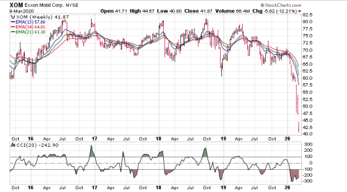 Screen Shot 2020-03-09 at 3.22.19 PM