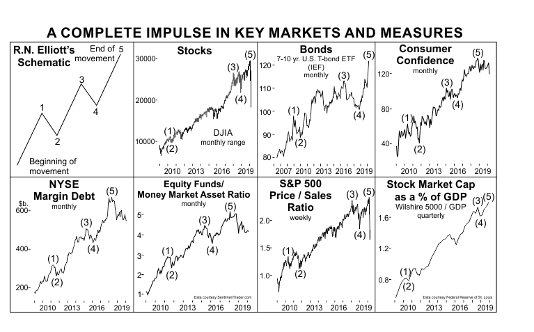 Screen Shot 2020-04-03 at 12.33.11 PM