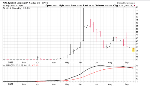 Screen Shot 2020-09-22 at 1.13.41 PM