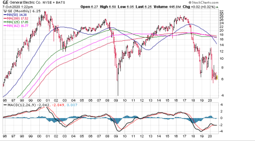 Screen Shot 2020-10-07 at 12.22.55 PM