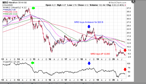 Screen Shot 2020-10-02 at 6.18.17 PM