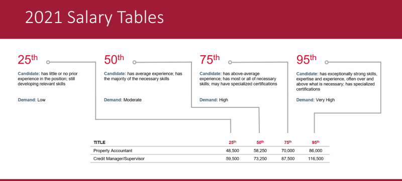 Screen Shot 2021-01-21 at 2.33.46 PM