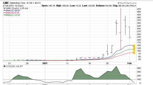 Screen Shot 2021-02-02 at 11.23.31 AM