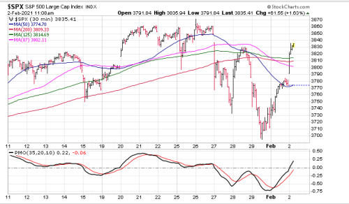 Screen Shot 2021-02-02 at 10.08.33 AM