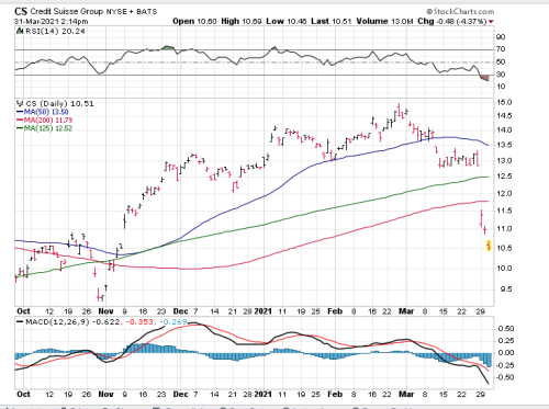 Screen Shot 2021-03-31 at 1.14.55 PM Screen Shot 2021-03-31 at 1.14.55 PM