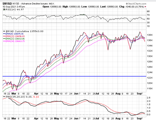 Screen Shot 2021-09-10 at 2.47.50 PM