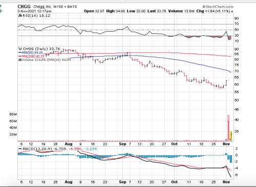 Screen Shot 2021-11-03 at 11.27.04 AM