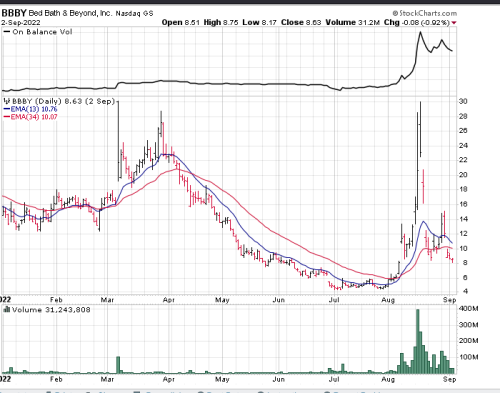 Screen Shot 2022-09-06 at 7.40.47 AM Screen Shot 2022-09-06 at 7.40.47 AM