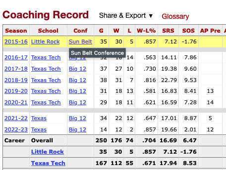 Screen Shot 2023-01-07 at 10.49.29 AM Screen Shot 2023-01-07 at 10.49.29 AM