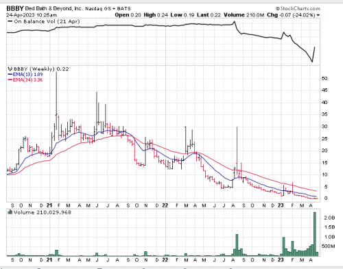 Screen Shot 2023-04-24 at 9.25.55 AM