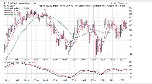 Screenshot 2023-07-11 at 7.34.13 AM