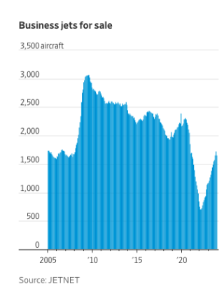 Screenshot 2024-01-23 at 11.20.25 AM