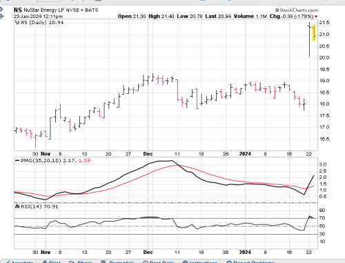 Screenshot 2024-01-23 at 11.11.25 AM