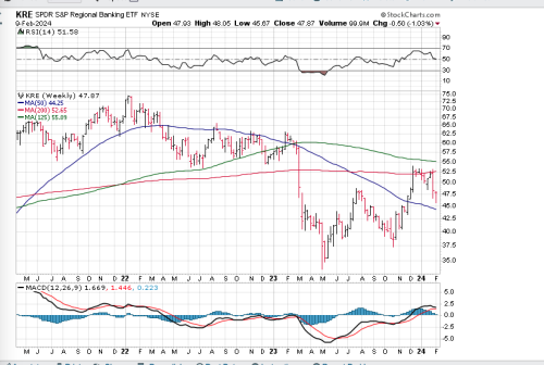 Screenshot 2024-02-11 at 3.37.12 PM