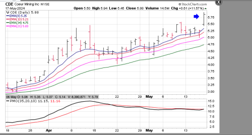 Screenshot 2024-05-19 at 1.17.37 PM Screenshot 2024-05-19 at 1.17.37 PM