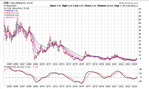 Screenshot 2024-05-19 at 1.19.37 PM Screenshot 2024-05-19 at 1.19.37 PM