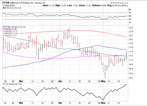 Screenshot 2024-05-19 at 1.38.07 PM Screenshot 2024-05-19 at 1.38.07 PM