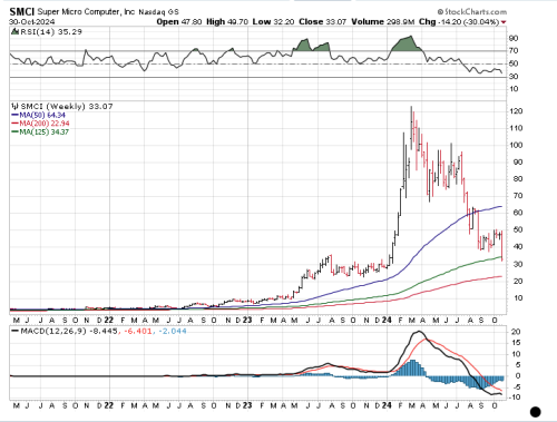 Screenshot 2024-10-31 at 7.28.59 AM